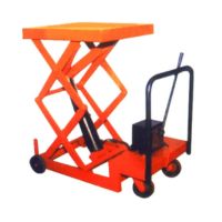 Material Handling