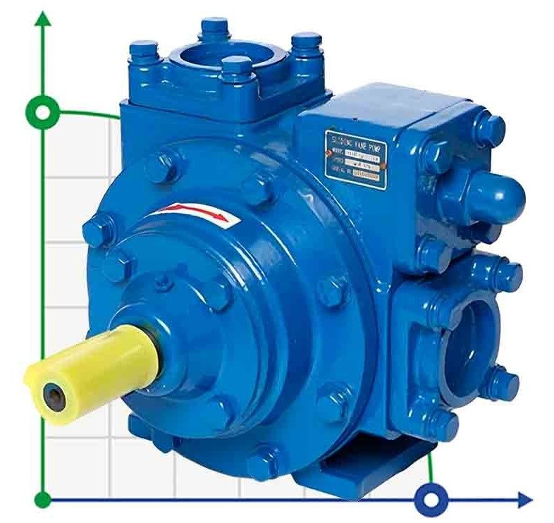 PUMP, ROTARY, SLIDING VANE, STEEL, 4 INCHES